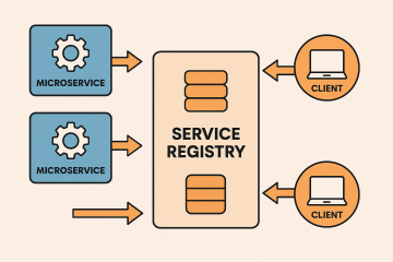 Role of Service Discovery in Microservices and How to Implement It with Eureka & Consul