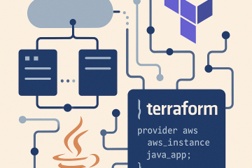 Infrastructure as Code with Terraform: A Practical Guide for Java Developers