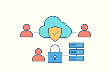 Implementing Zero Trust Architecture in Java-Based Systems