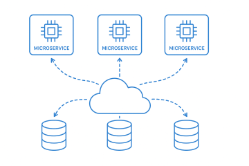 Eventual Consistency in Distributed Java Systems: Patterns and Pitfalls